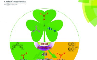 High impact review on A3 coupling from our colleagues at University College Dublin