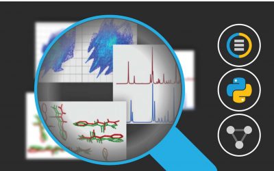 Cambridge Structural Database (CSD) special